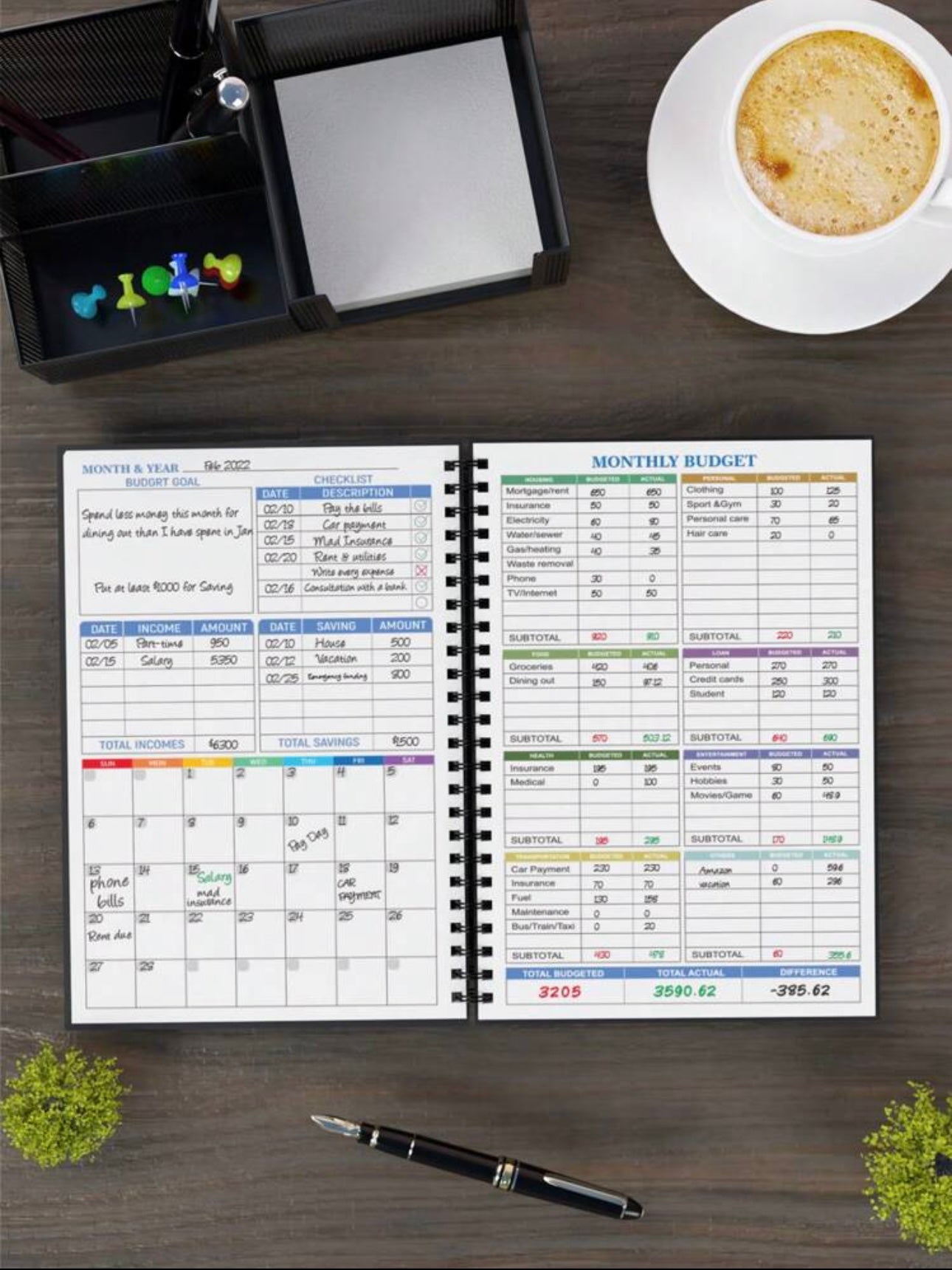 Budget planner